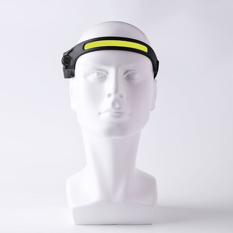 LED Head Lamp with Built-in Battery Flashlight USB Rechargeable